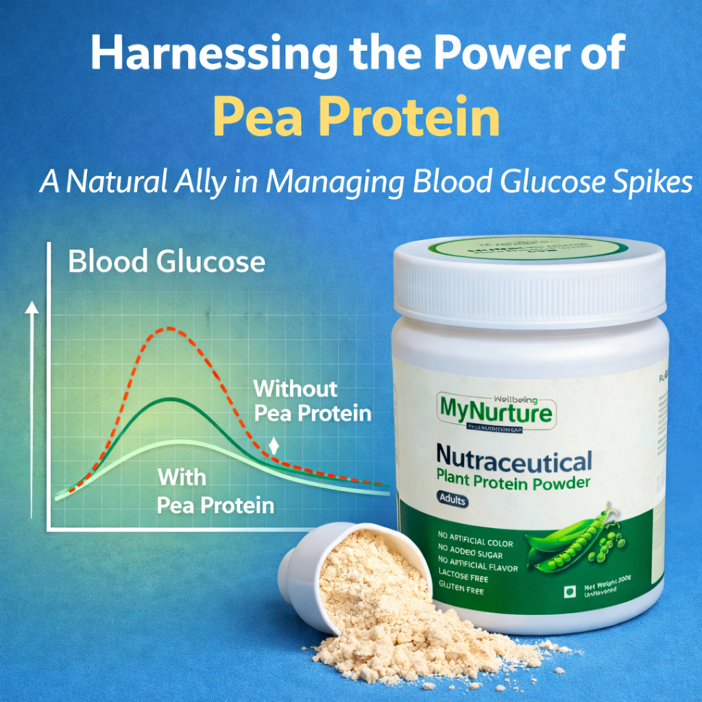 Harnessing the Power of Pea Protein: A Natural Ally in Managing Blood Glucose Spikes