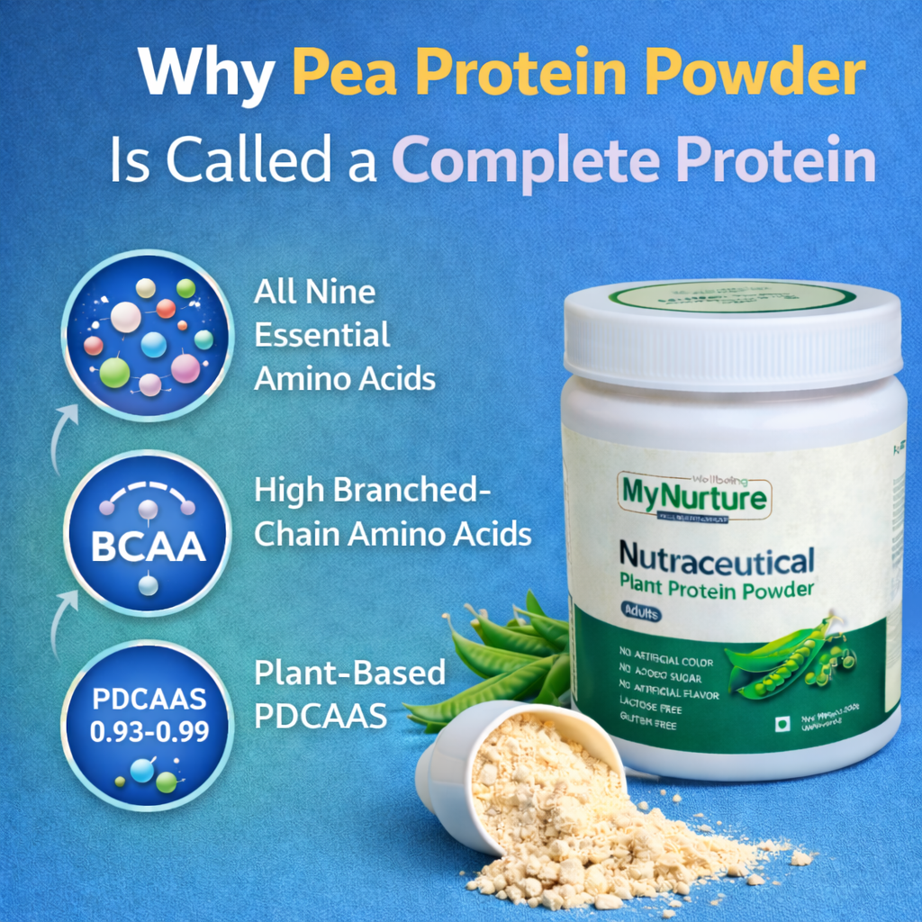 Why Pea Protein Powder Is Called a Complete Protein