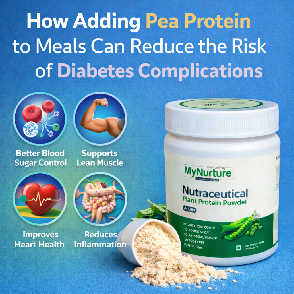 How Adding Pea Protein to Meals Can Reduce the Risk of Diabetes Complications